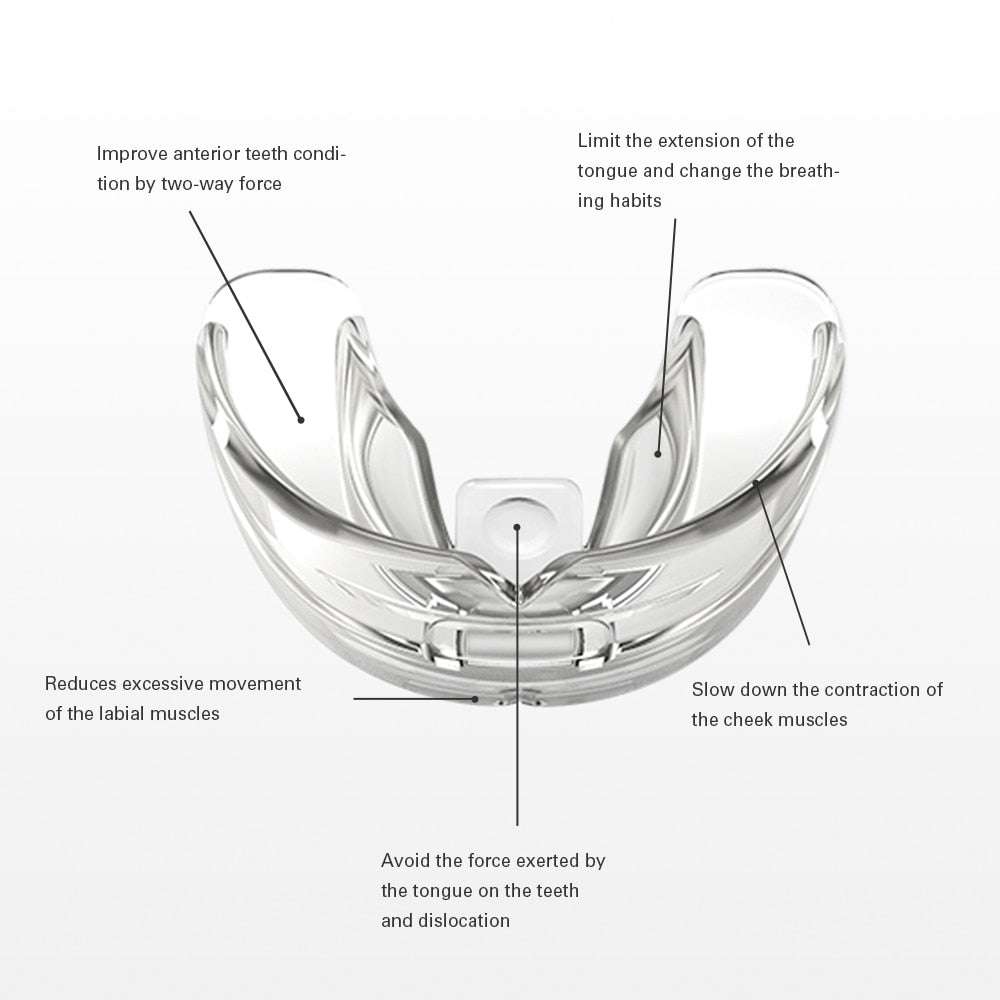 Orthodontic Braces Dental Braces Smile Teeth