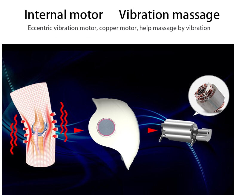 Lifetime Warranty Laser heated air massage